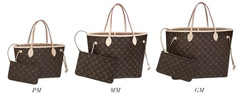 difference between louis vuitton neverfull pm and mm|louis vuitton neverfull pm price.